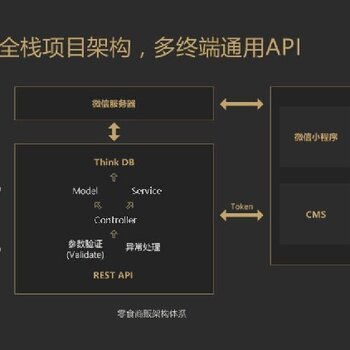 玉溪鼠標傳媒企業網站建設方案,小程序搭建